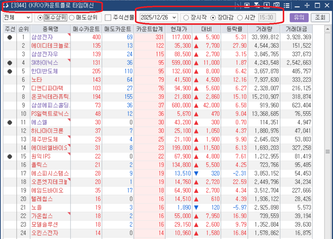 3344 화면: 과거 조회